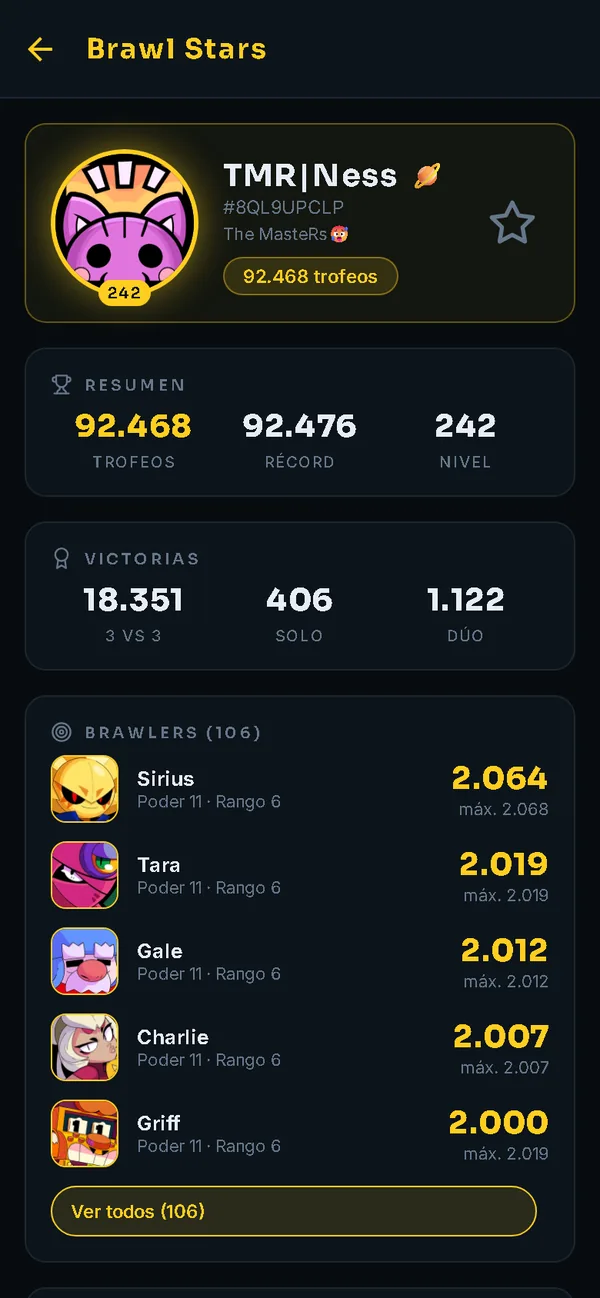 Perfil de Brawl Stars en Kairo: 92.468 trofeos, victorias por modo y brawlers con más trofeos