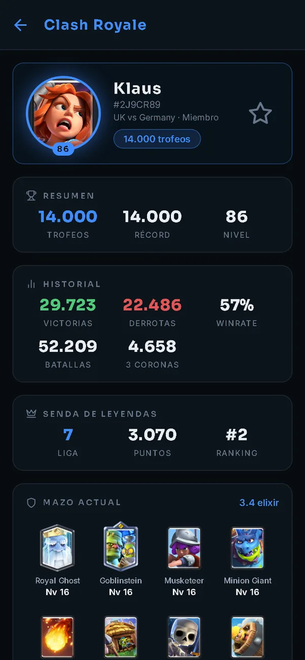 Perfil de Clash Royale en Kairo con trofeos, récord y estadísticas de batalla